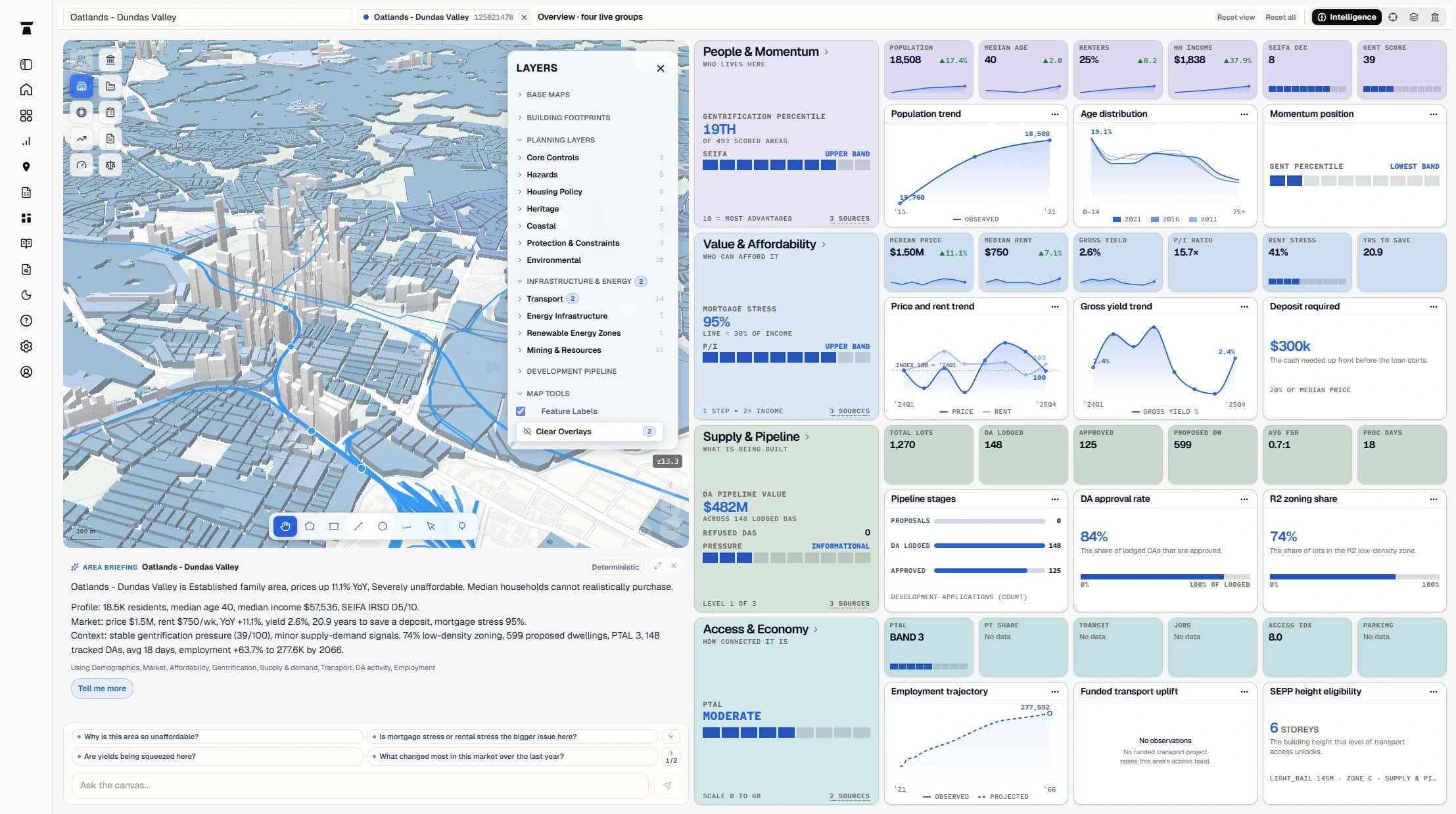 Plynth mapping platform: a 3D planning map with its layer controls beside live analytics for the selected area